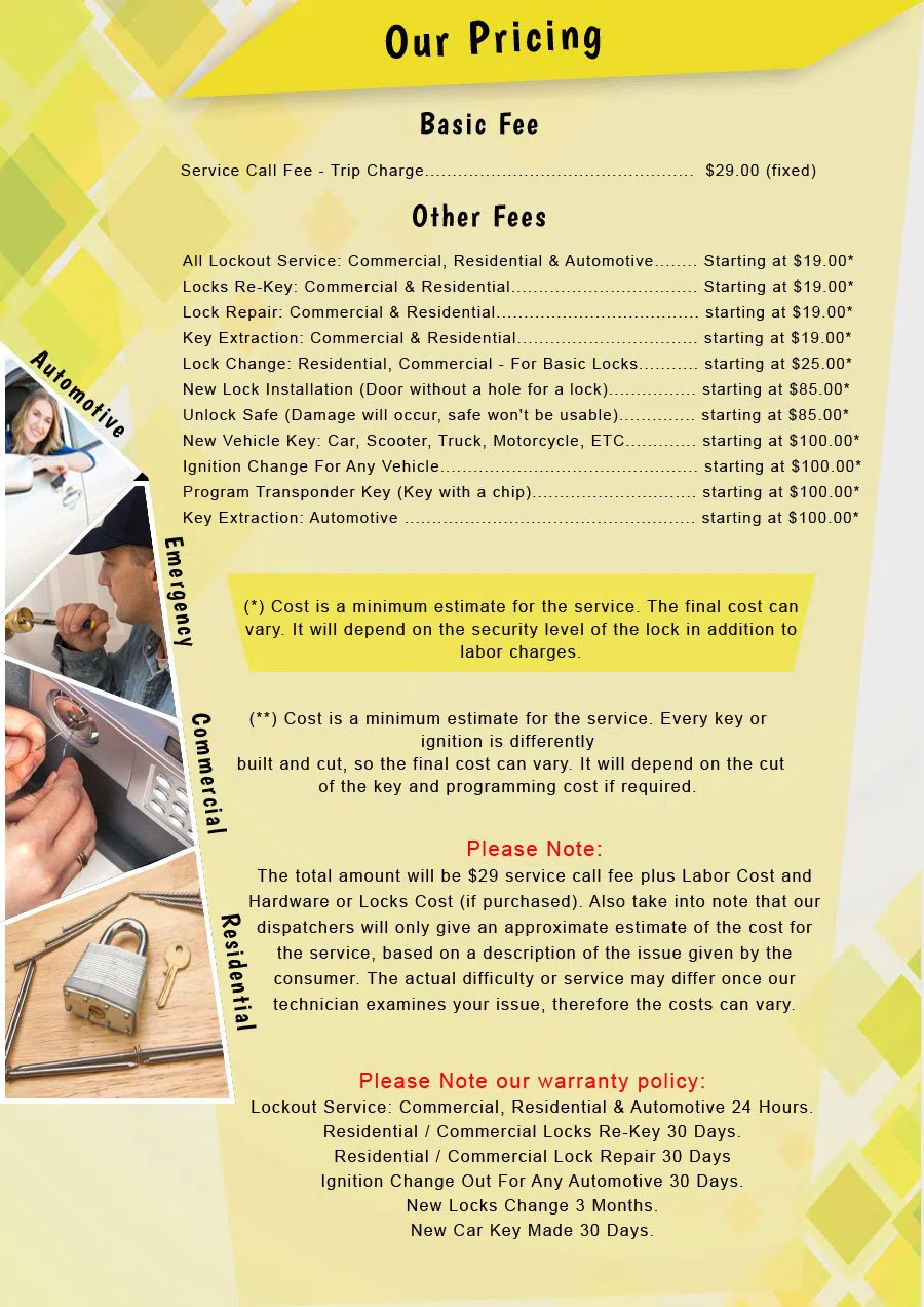 Metro Locksmith Services Orlando, FL 407-552-4005